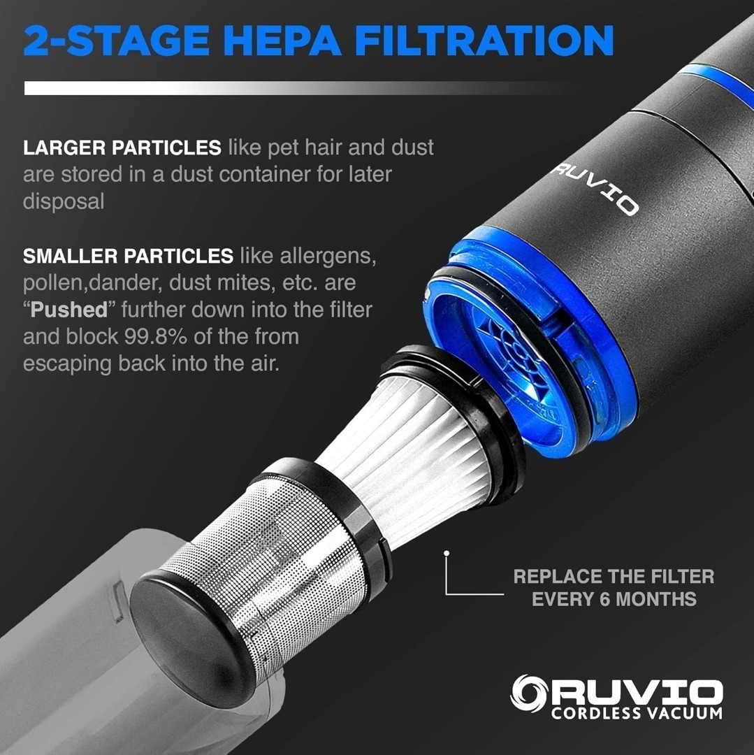Ruvio Pro Cordless Hand Vacuum 17” Portable Vacuum Cleaner for Home and Car Use