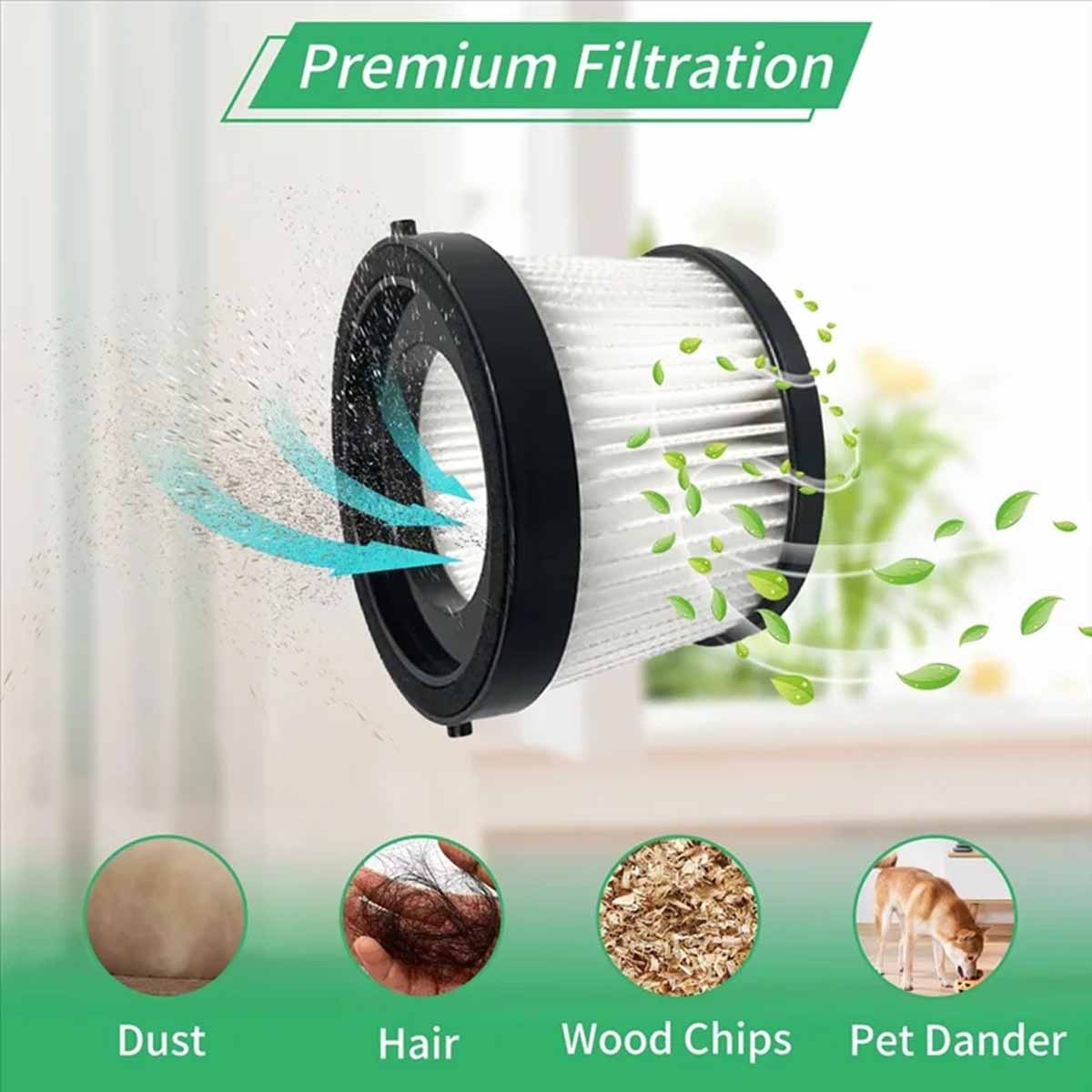 4 Pcs DCV501HB Filter for DEWALT DCV501HB 20V Cordless Handheld Vacuum DCV5011H