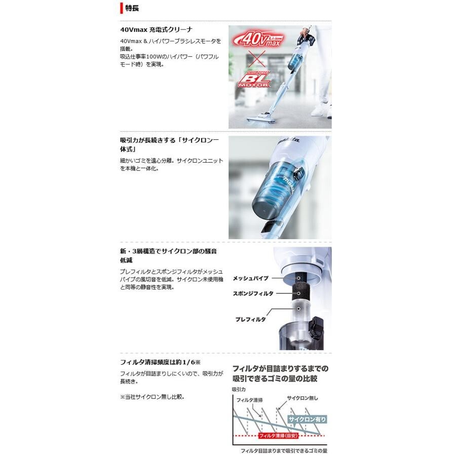 Makita CL003GZW Vacuum Cleaner 40V max XGT Brushless Cordless White Tool Only