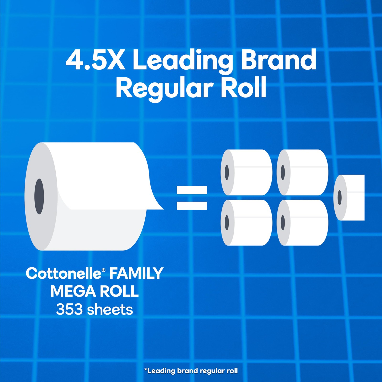 Cottonelle Ultra Clean Toilet Paper with 353 Sheets (Pack of 12), White