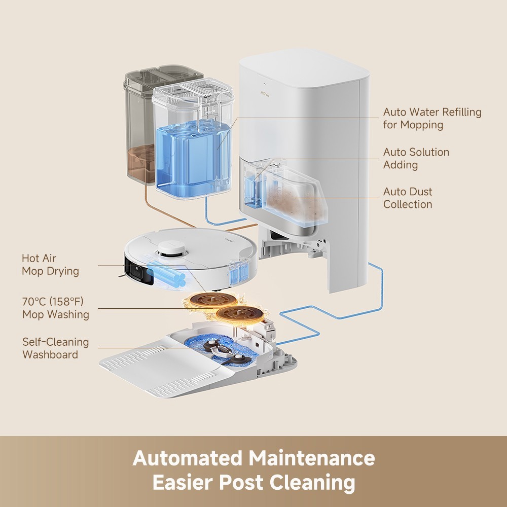 Mova P10 ProUltra Refurbished A Robot Vacuum Mop 13000Pa 140°F Hot Water