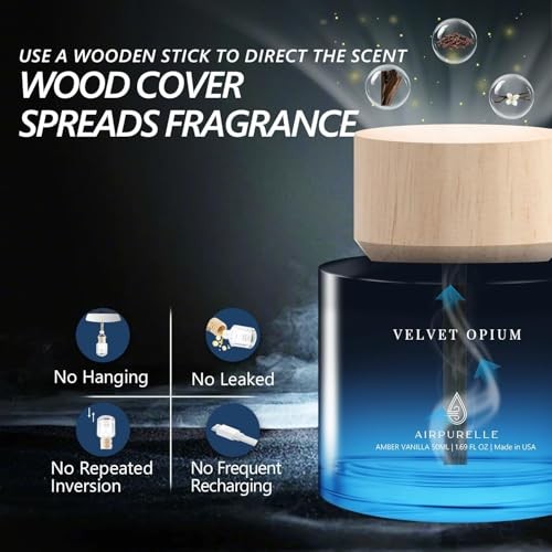 Car Air Freshener 50ML (1.7 FL OZ) Car Air Fresheners Diffuser, Amber Vanilla