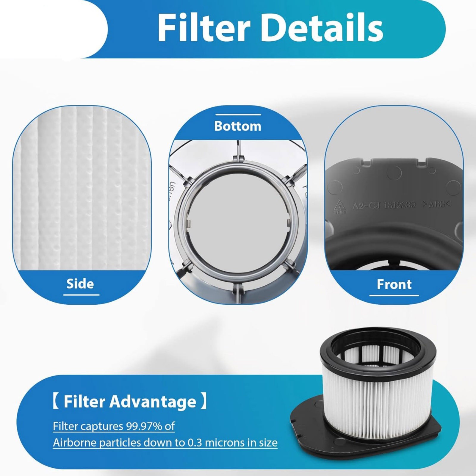 2 Pack HEPA Felt Foam Filter Set For Shark IZ862H IZ400 Stratos Vacuum Cleaner