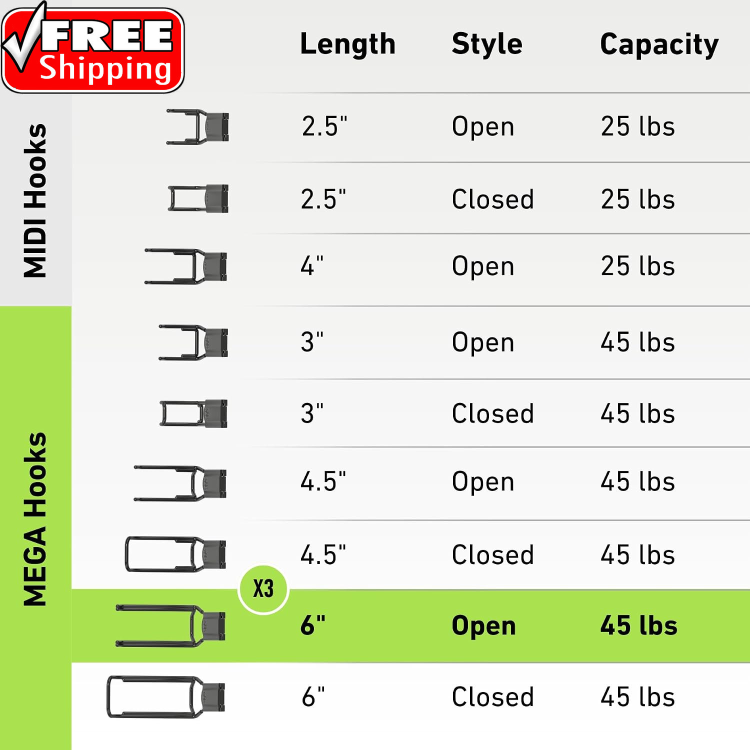 MEGA 6 in Open Hooks, 45 Lb Heavy Duty Magnetic Hooks for Steel Surfaces, Patent