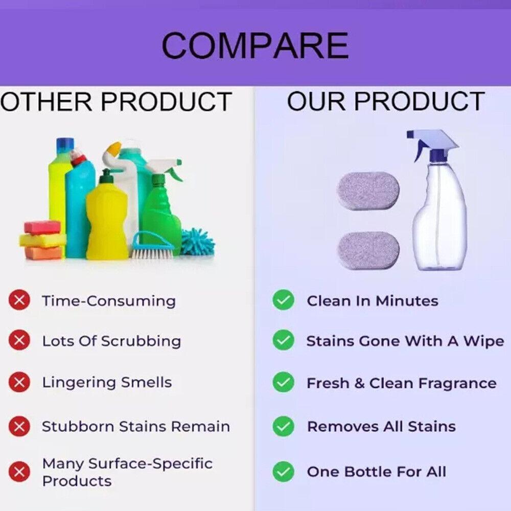 Nuroclean Spray Concentrated Cleaning Spray and Tablets
