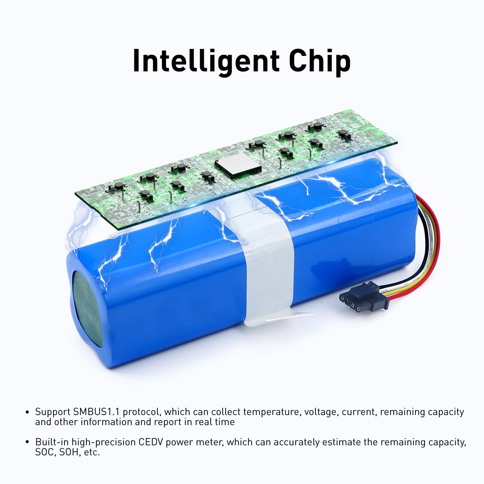 NASTIMA 14.4V 5800mAh Replacement Li-ion Battery for Eufy Robovac L70 Hybrid,…