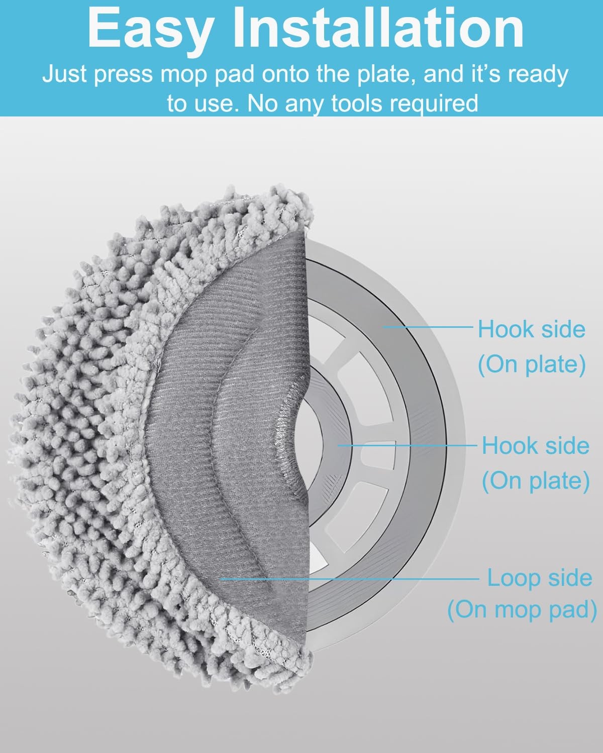 12 Pack Mop Pads for Roborock Qrevo S Pro, Edge 2, S5V, QV 35A, Curv 2 Flow |…