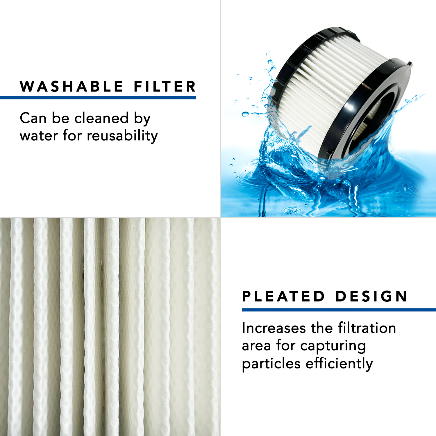 MaximalPower Filters for DEWALT 1/2 Gal. Wet Dry Vac ZU60, ZU62, ZU62C, NV150