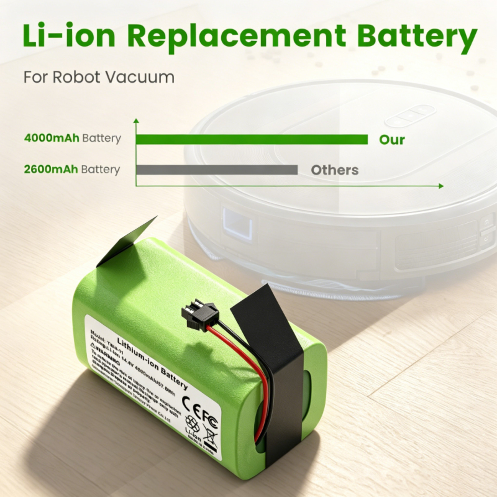 Replacement Battery for Eufy RoboVac 11/11S 12 15C 15T 25C 30C 35C 14.4V 4000mAh