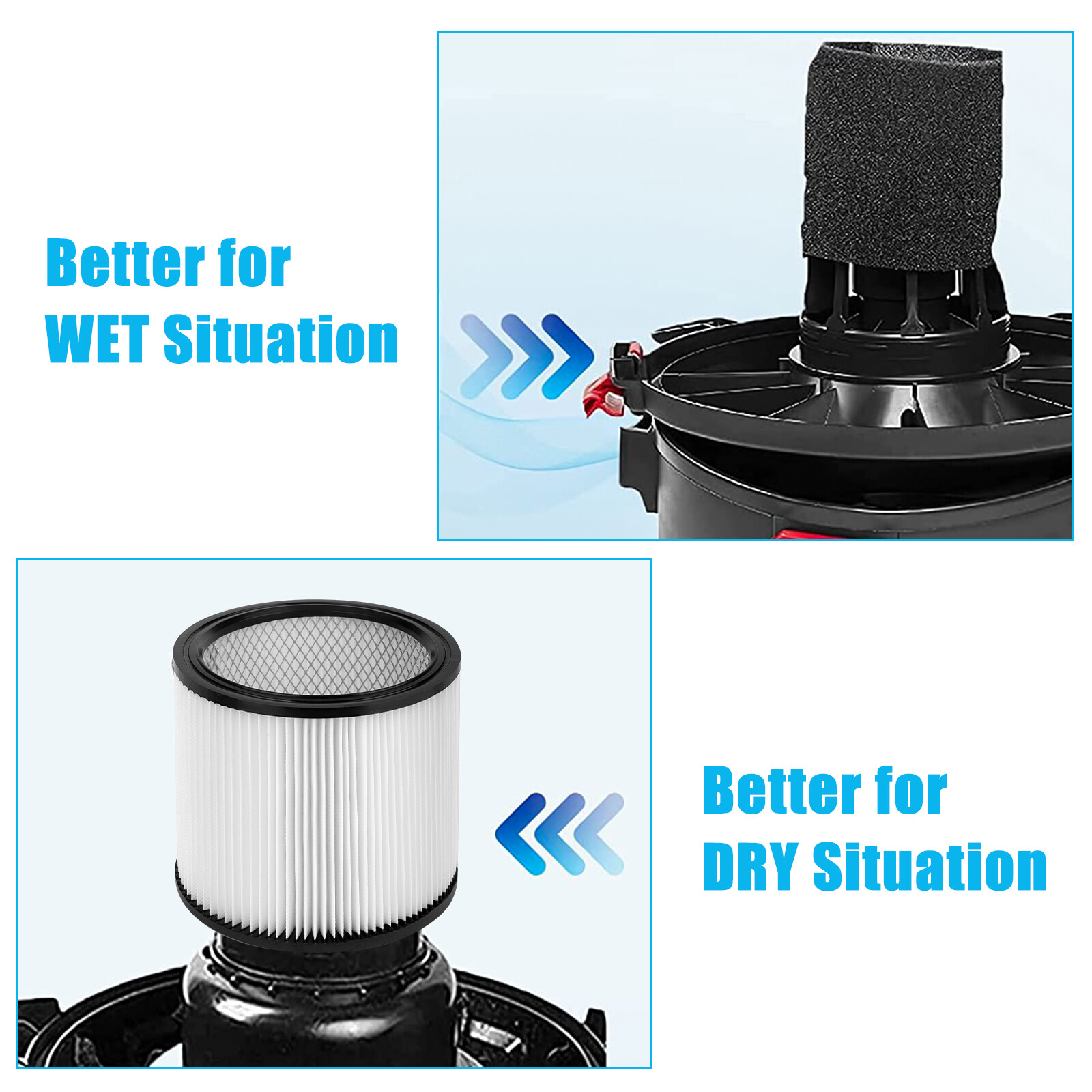 Wet Dry Cartridge Filter Kit for Shop Vac Vacuum Cleaner 90304 90585