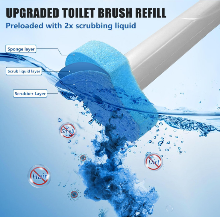 Cepillo WC desechable 112 recambios kit mango soporte pared limpieza, Nuevo