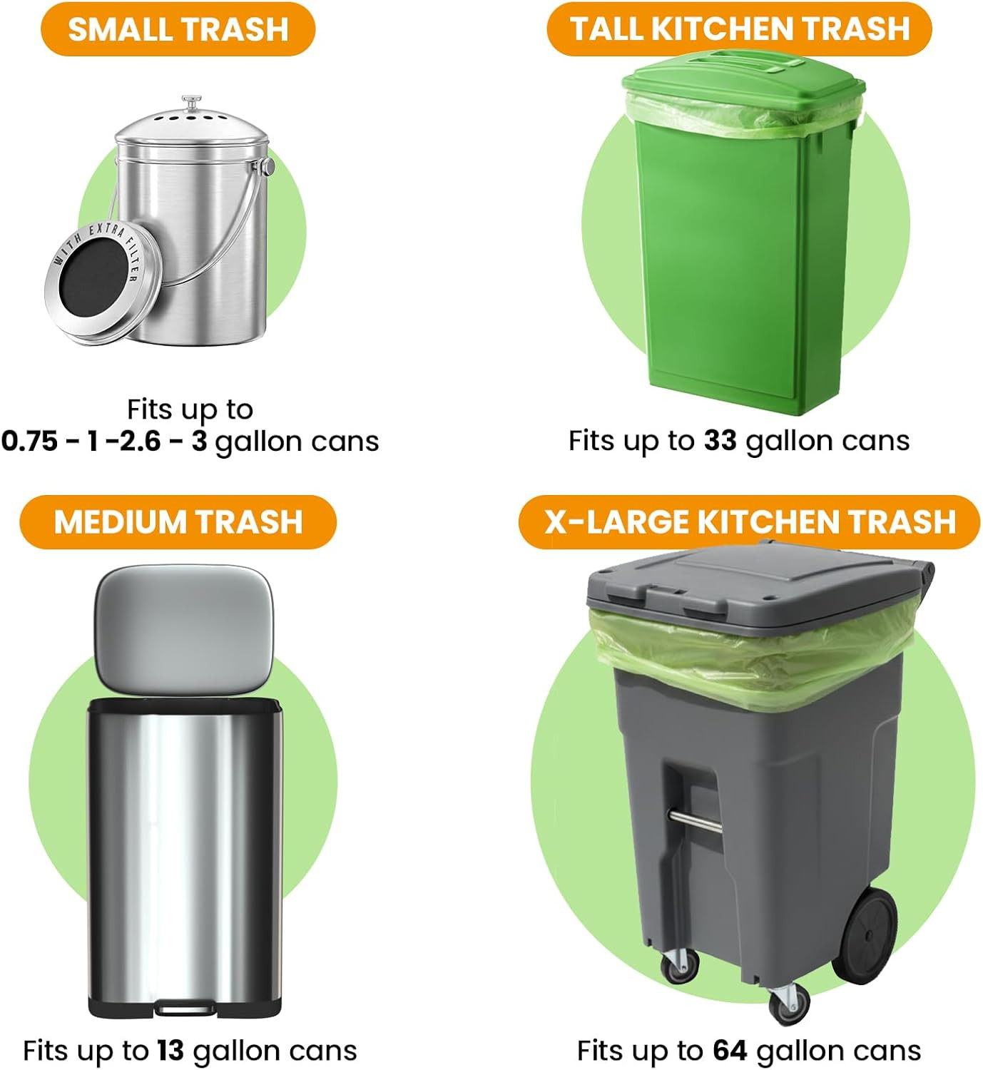 (Include 100+25 Bonus Bags) Compostable Bags 1.2-1.6 Gallon,Fits 0.75,1,1.2,1.3