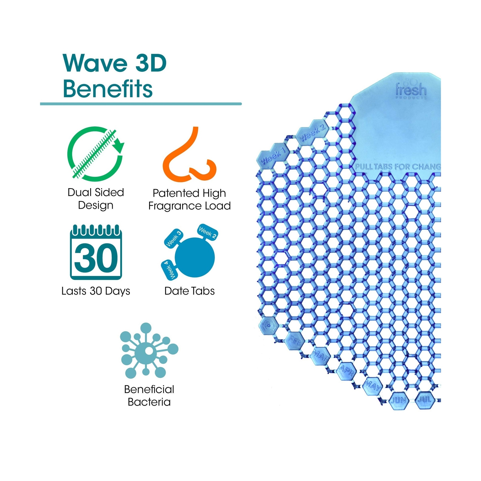 Fresh Products Wave 3D , Virtually eliminates urine splash , 30-Day Use, Easy…