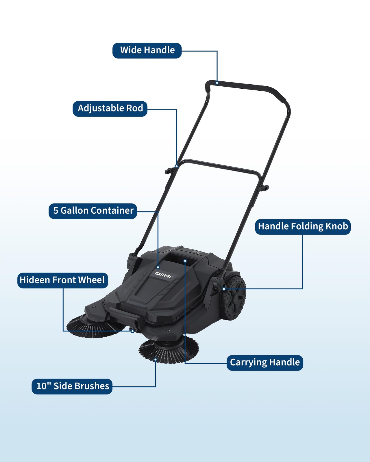 Walk Behind Outdoor Hand Push Floor Sweeper 25.6 In Wide Heavy Duty Yard Sweeper