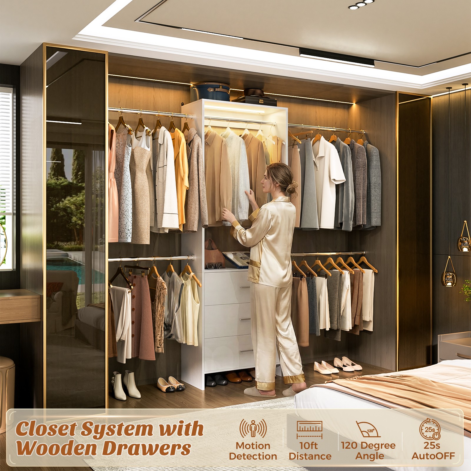 Heavy Duty Closet Organizer System with Motion Activated LED Lights and 3 Drawer