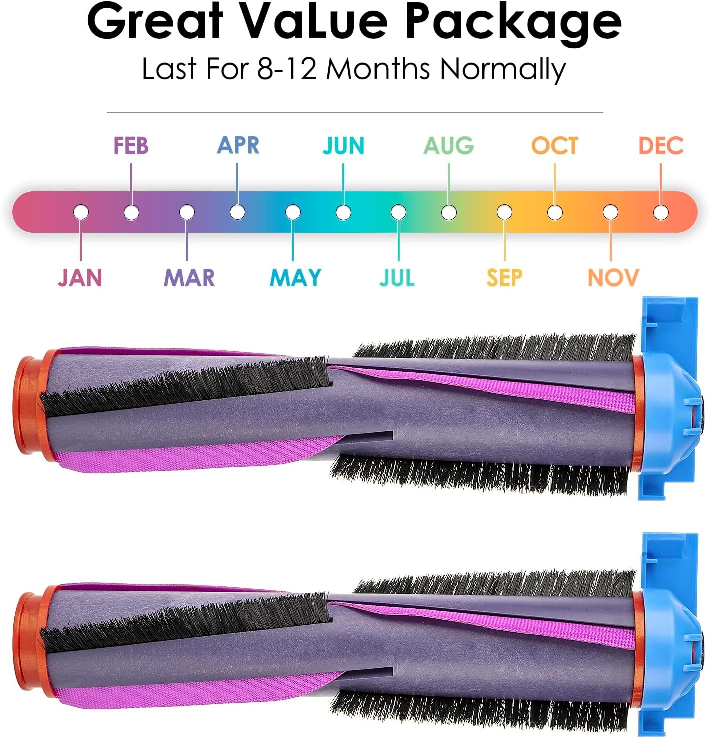 2 Pack UR2650WS AV2800ZE Replacement Roller Brushes for Shark UR2650WS AV2800ZE