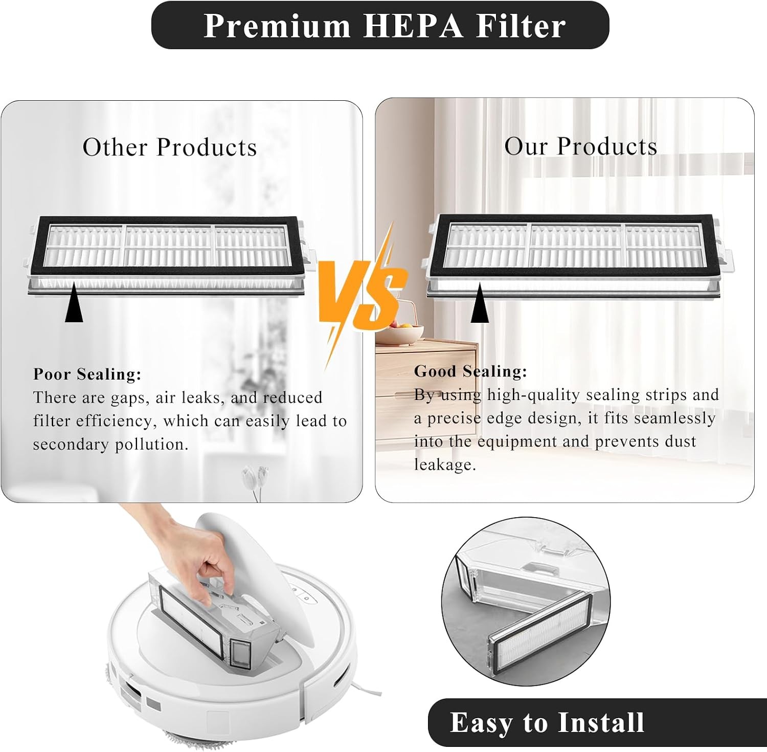 Replacement HEPA Filter Compatible with Roborock Qrevo S/Qrevo Curve/Qrevo Pro/Q