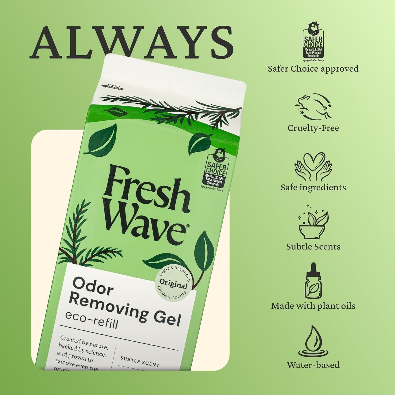Fresh Wave Odor Removing Gel Refill 63 oz. Pack of 1 – Safer Odor Absorbers