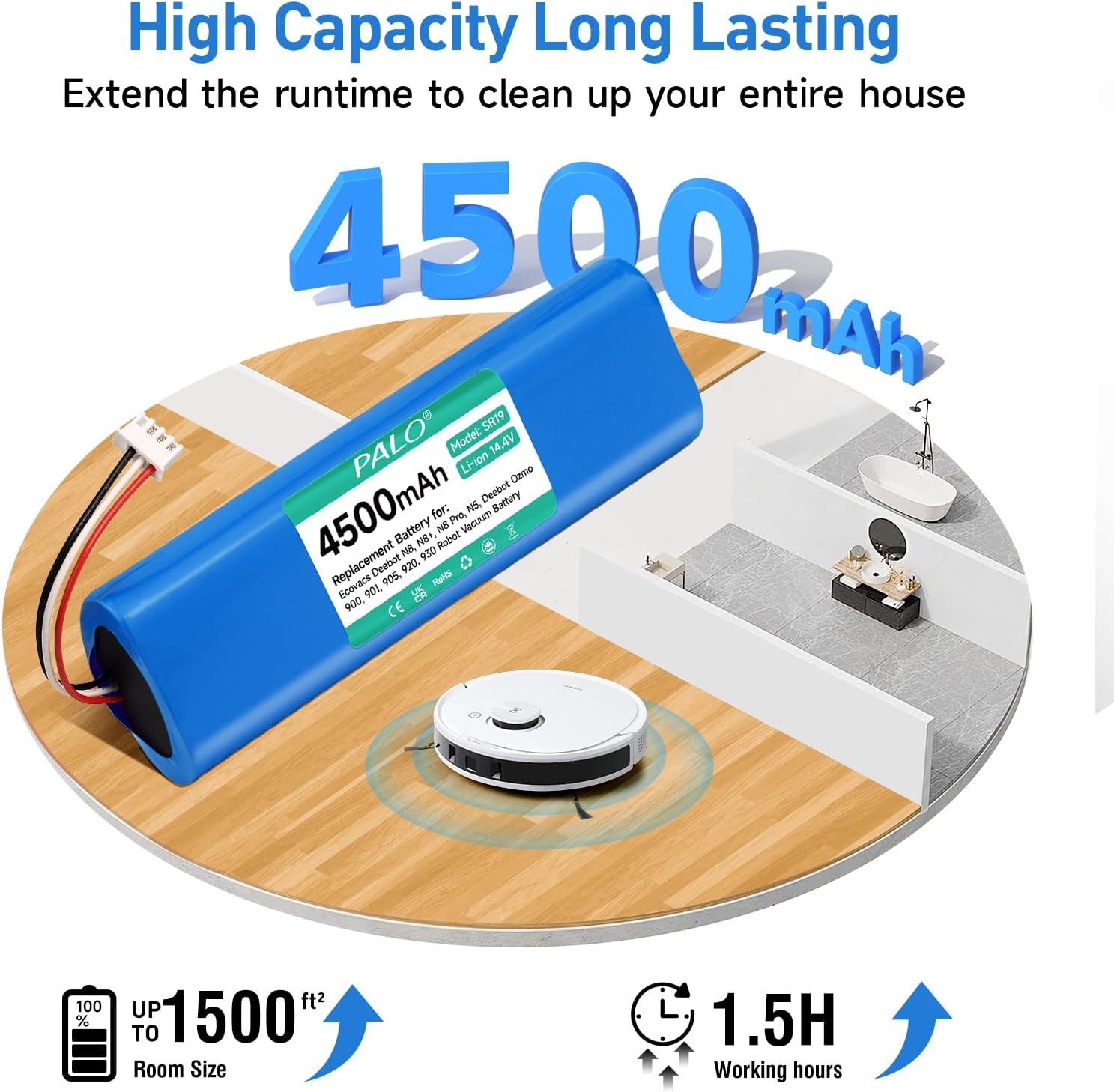 4500mAh Battery Replacement for Ecovacs Deebot N8, N8+, N8 Pro, Pro+,…