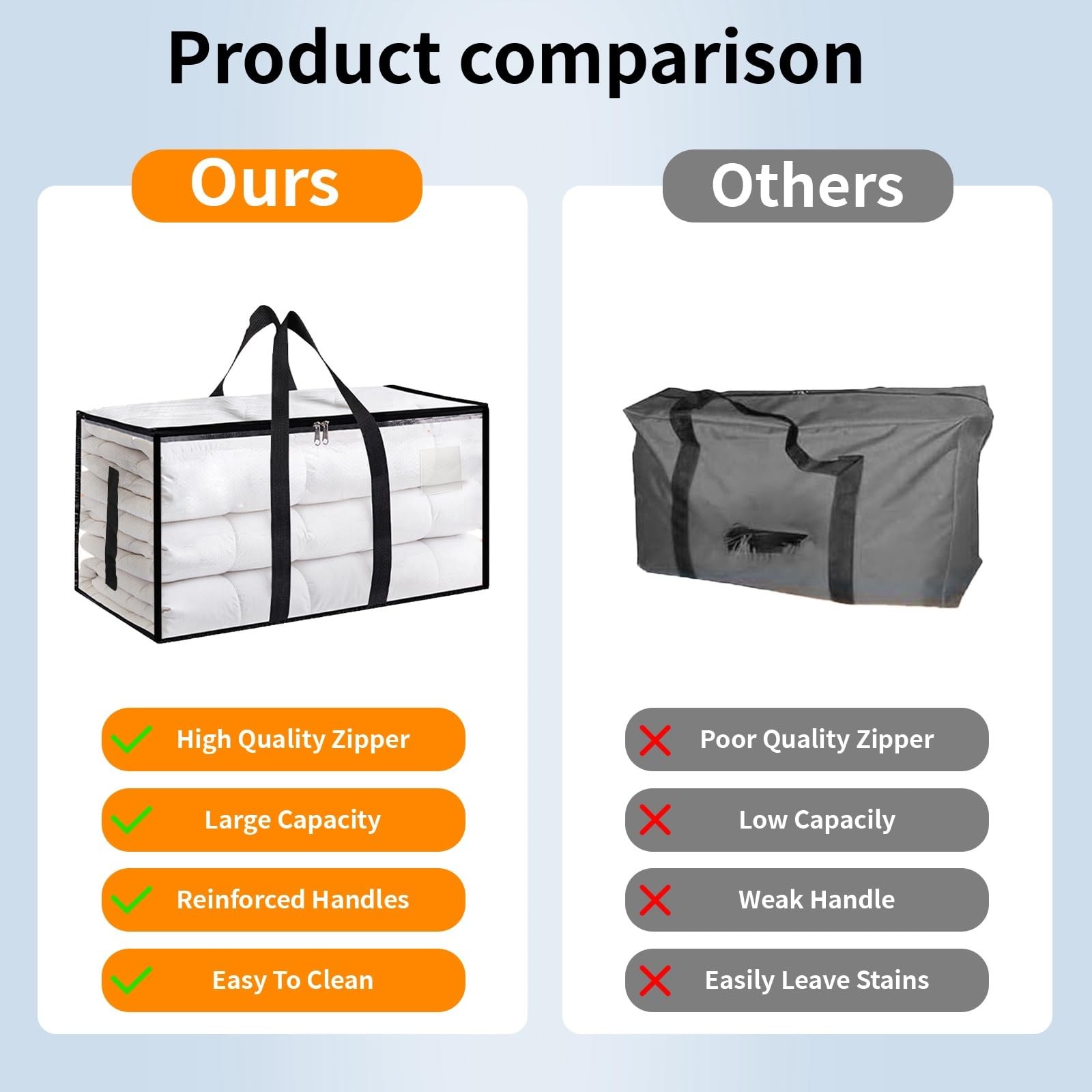 6-Pack Extra Large Heavy Duty Moving Bags, Clear Storage Bins with Tags,