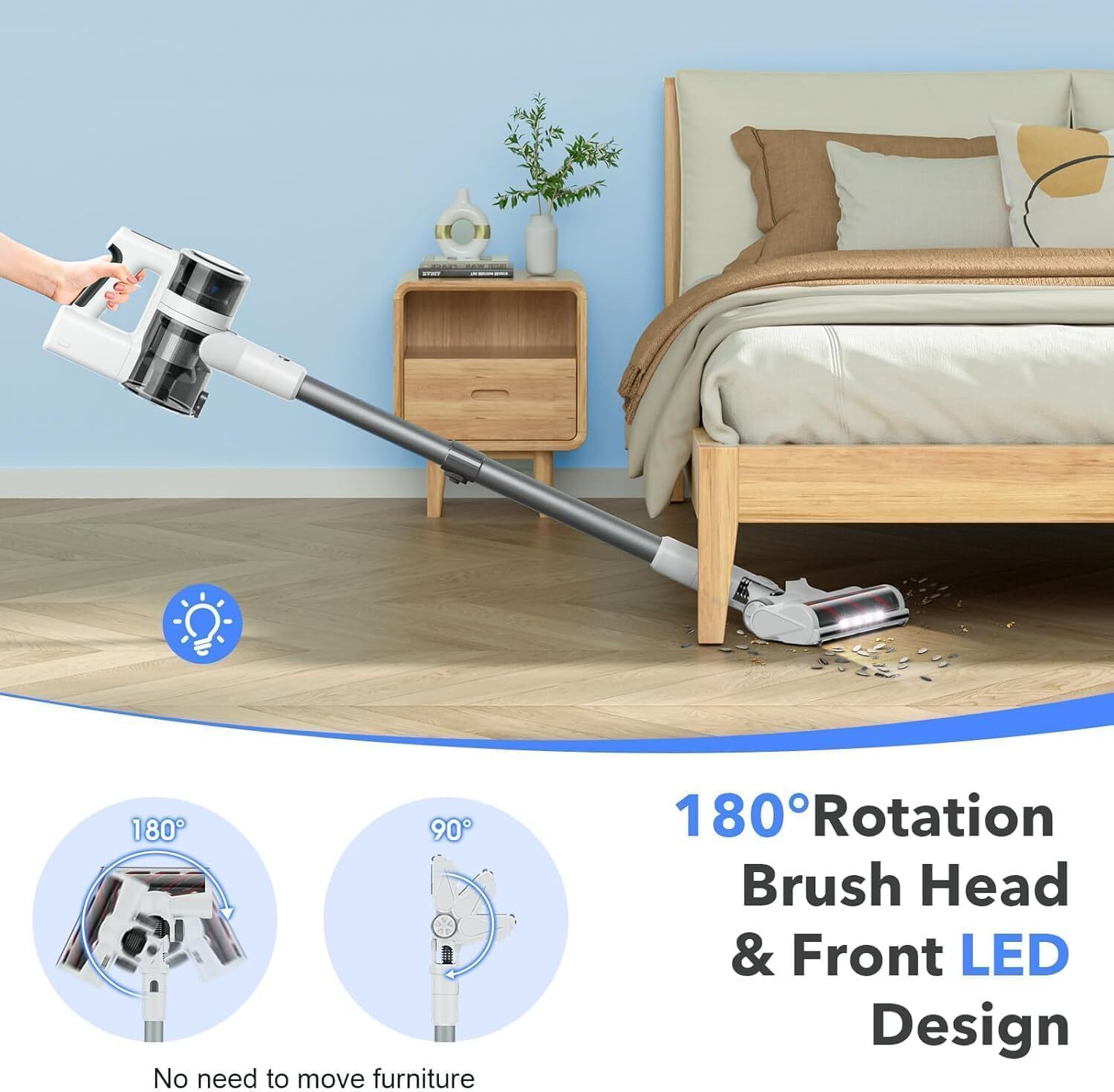 Cordless Vacuum Cleaner 80,000PRM 35Min Runtime Adjustable Height & LED Brush