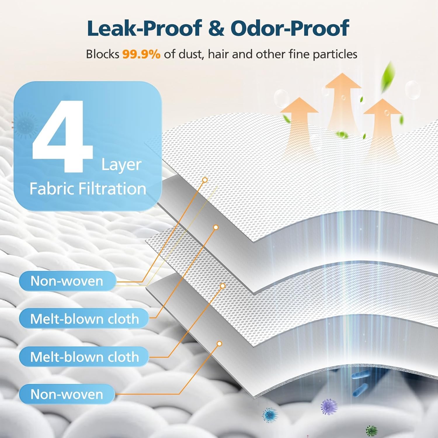 20 Pack QRevo Dust Bags Replacement for Roborock QV 35A Qrevo S5V Saros 10 10R