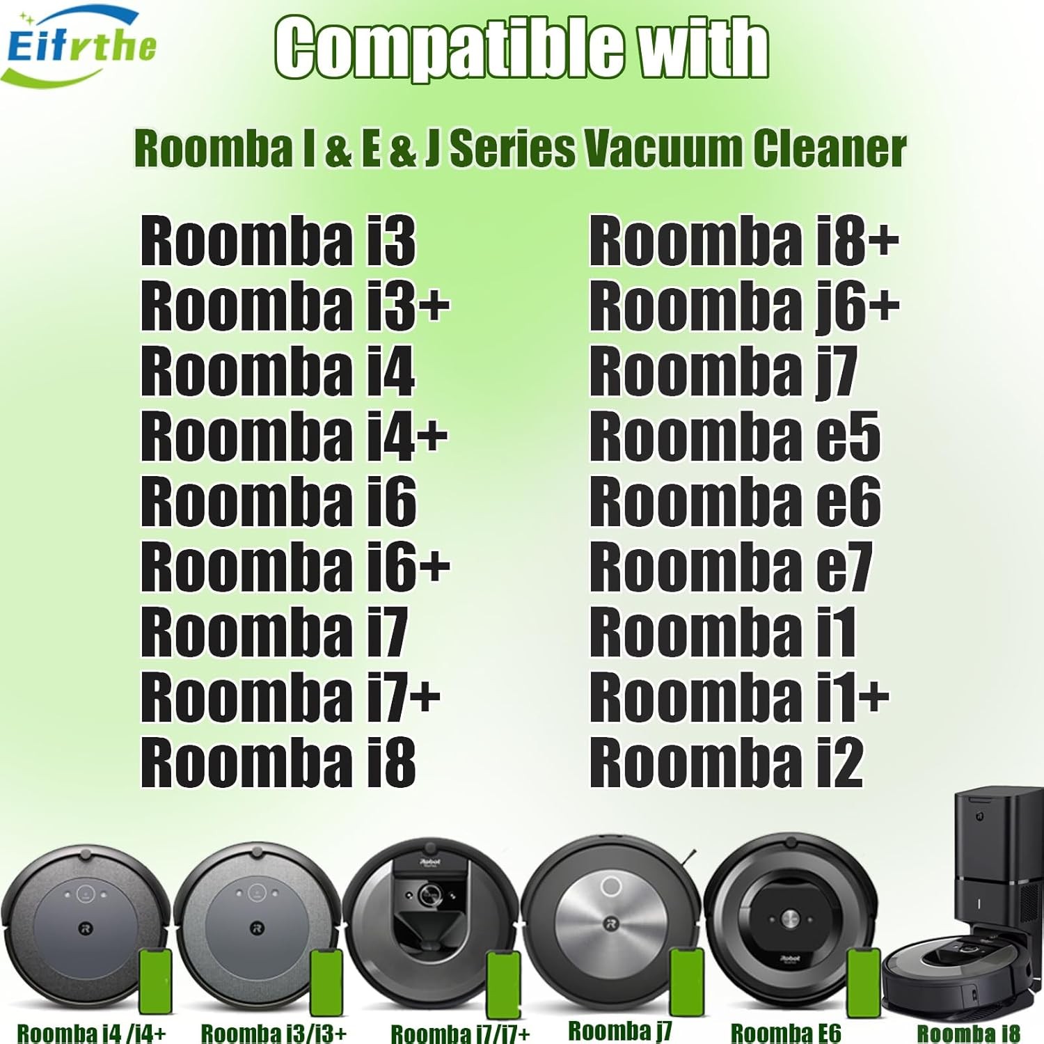 Replacement Parts accessories for iRobot Roomba i3 i3 i4 i6 i6 i7 i7 i8 i8 Plus
