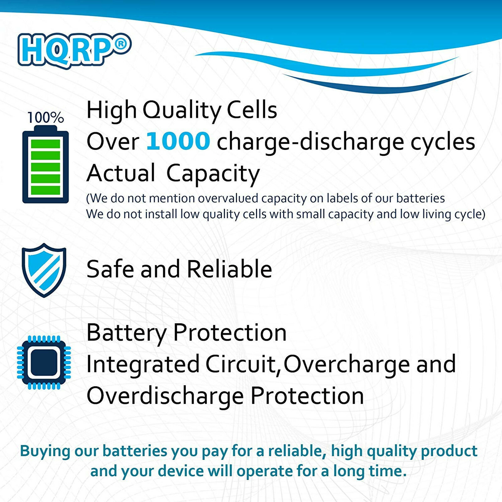HQRP Replacement Battery for Shark Sweepers / Stick, Hand, Robot Vacuum Cleaners