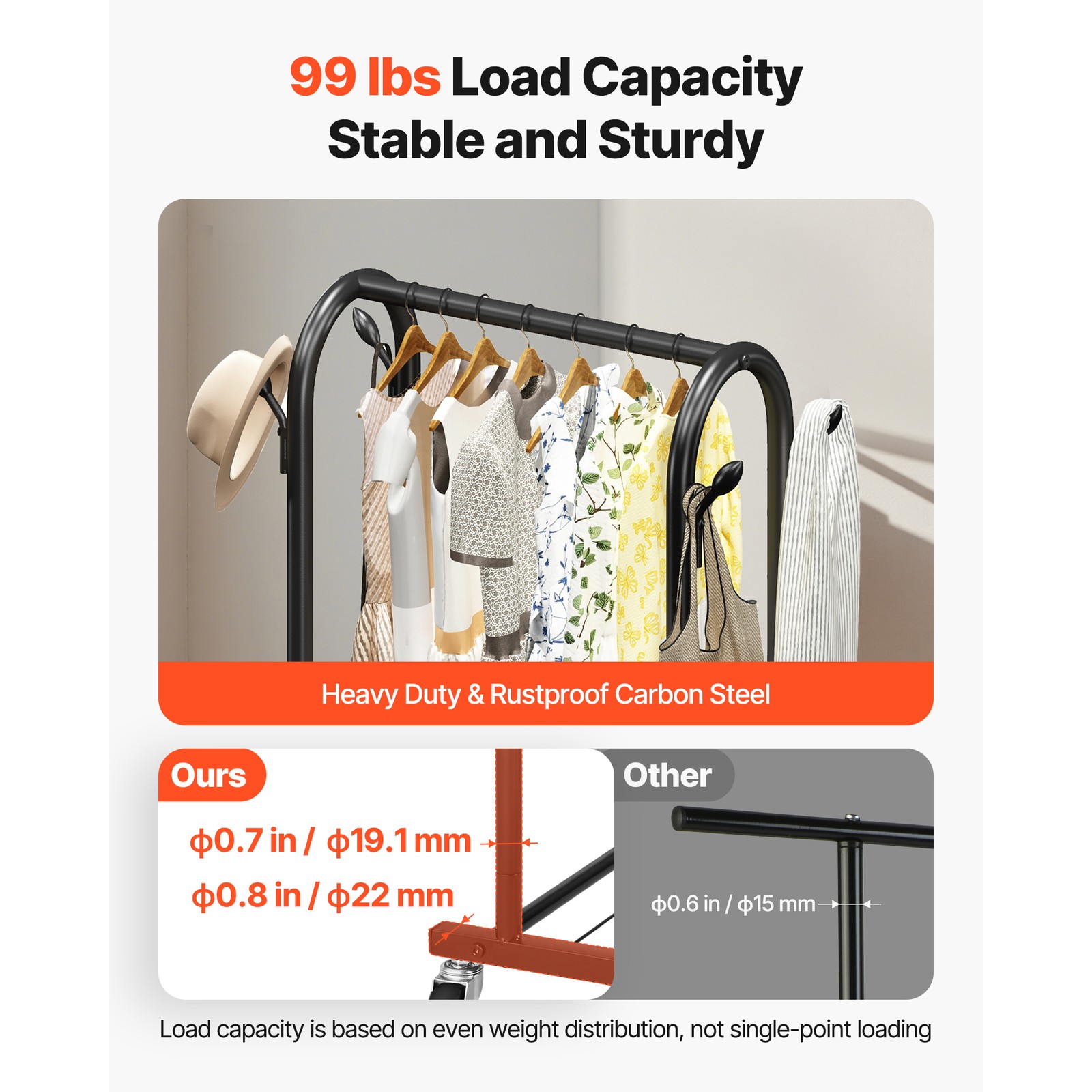Uimoso Rolling Garment Rack Clothes Rack 3 Shelves & Hooks with Wheels , 99 lbs