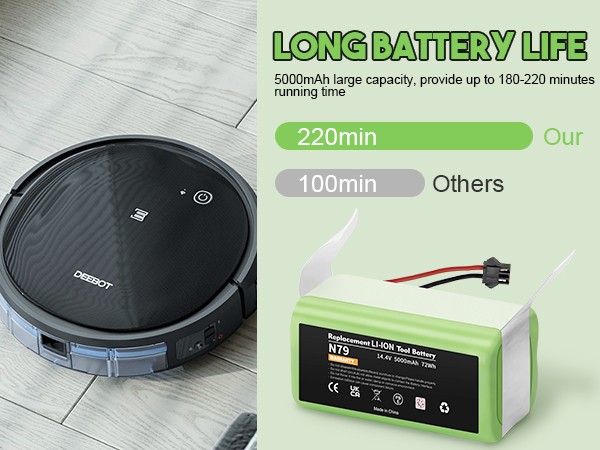 14.4V 5000mAh Battery for Ecovacs Deebot N79S 500 N79 DN622 Eufy RoboVac 11S 30