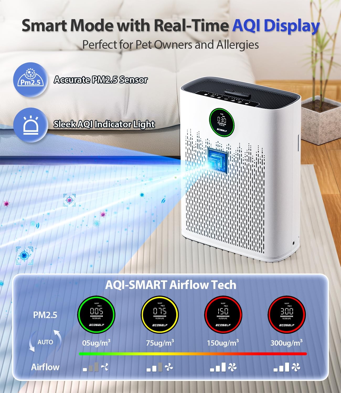 Air Purifiers for Home Large Room, Cover Up to 2400 Ft² Large, Bright White