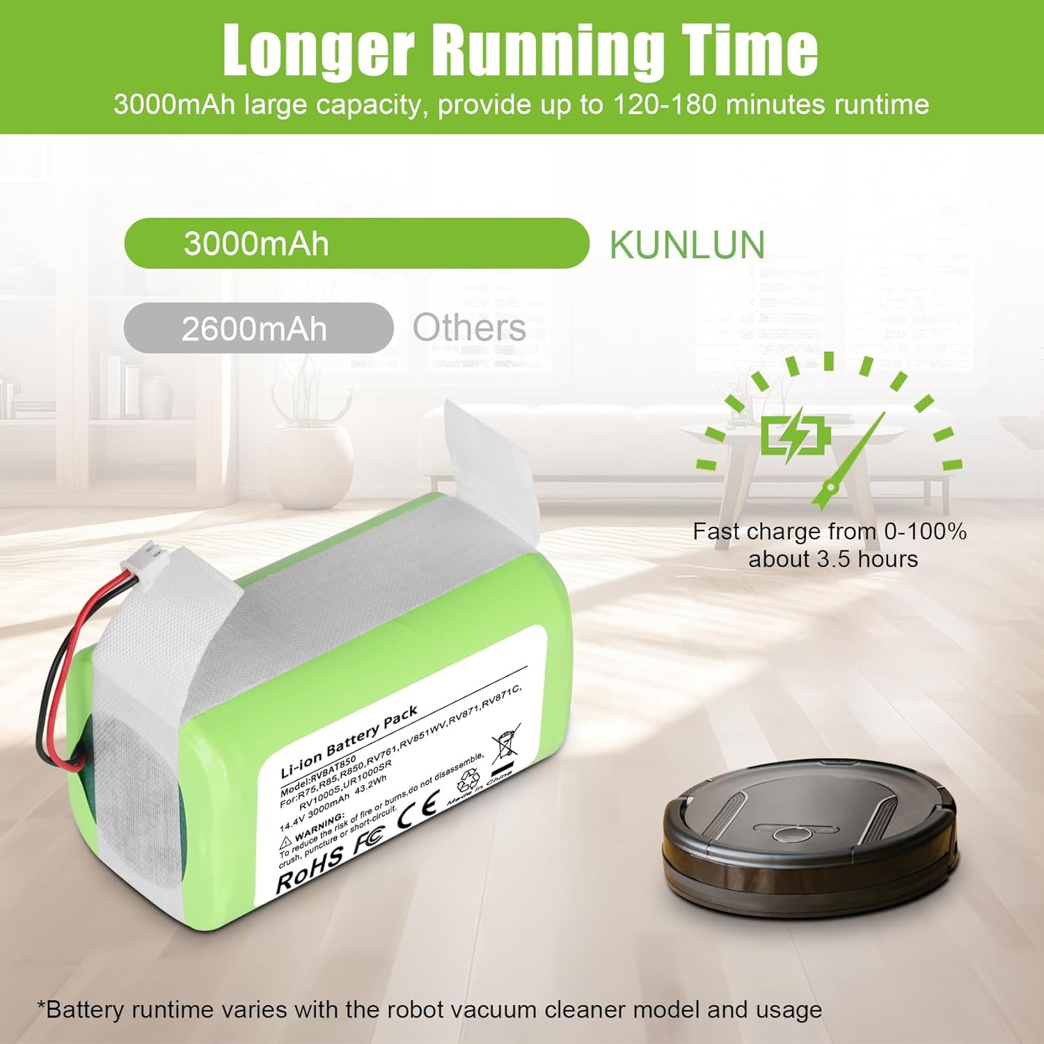 NEW RVBAT850 Battery for Shark Ion Robot Vacuum RV1001AE R75 14.4V 2-Prong