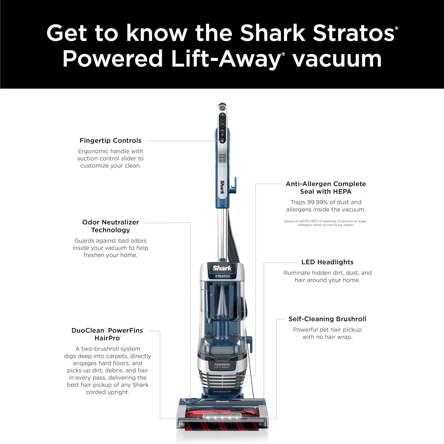 Upright Vacuum, Stratos with DuoClean PowerFins, HairPro, Powered Lift-Away, Sel