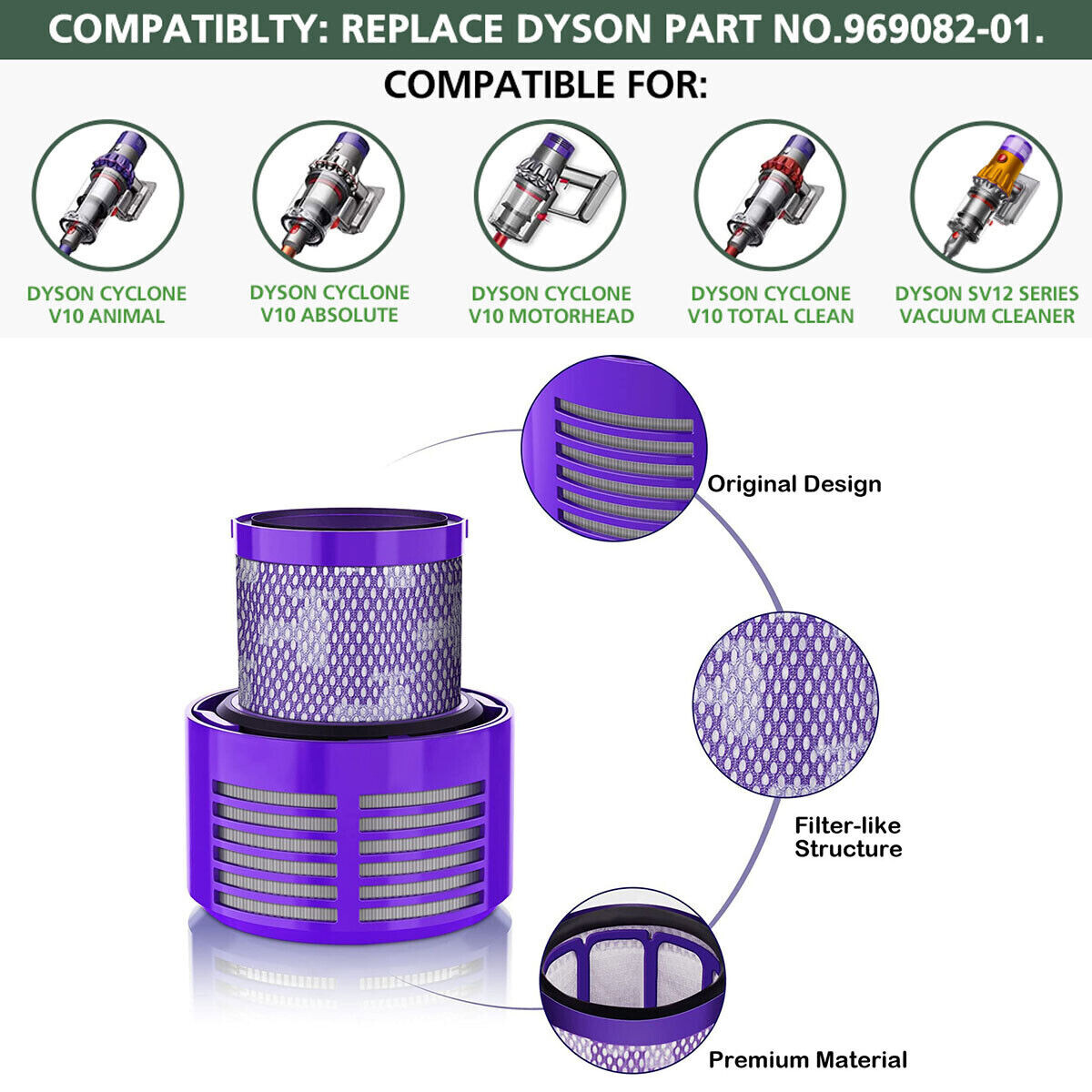 2-Pack HEPA Replacement V10 Filter for Dyson V10 SV12 Part No. 969082-01