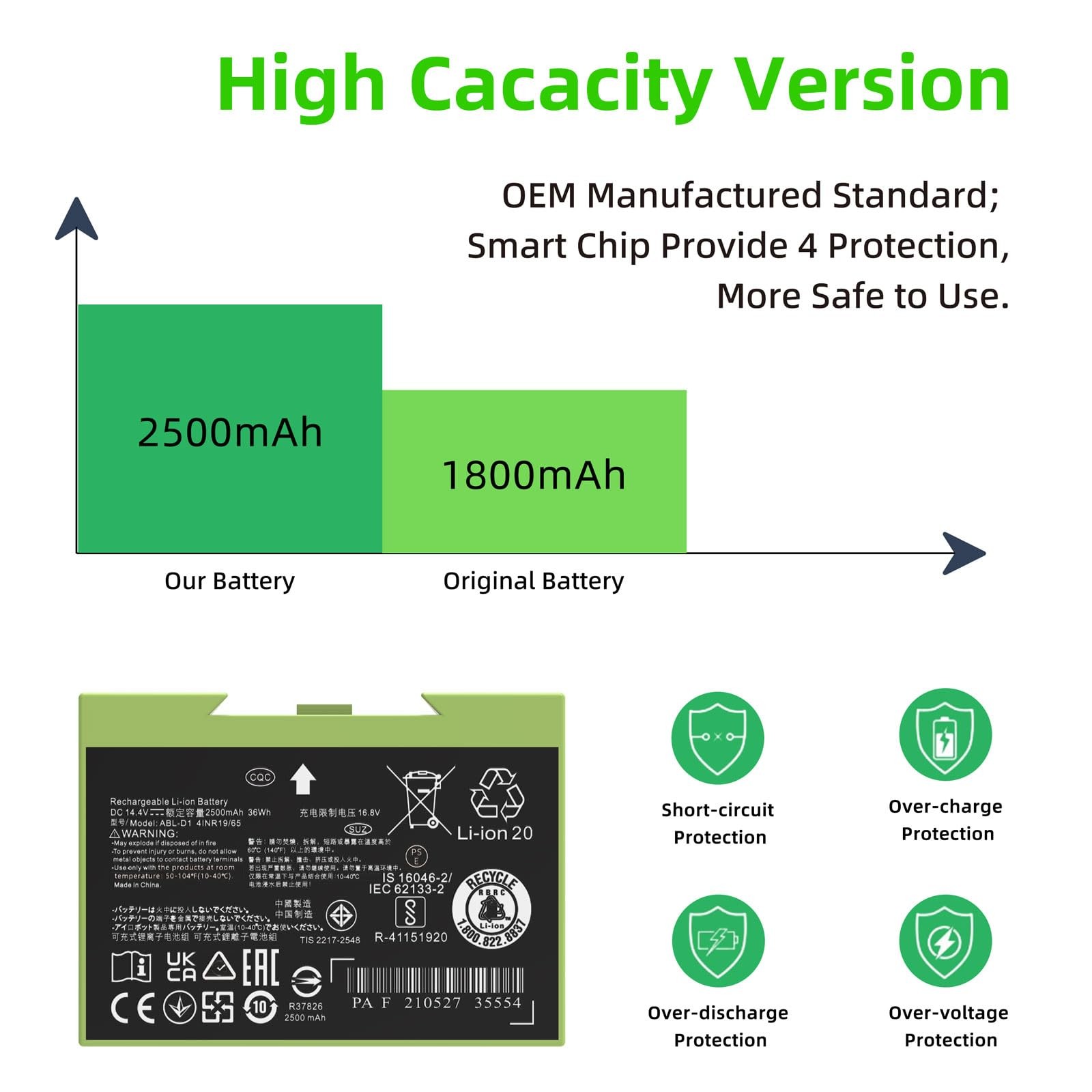 for iRobot Roomba e & i Series ABL-D1 Battery Replacement, Compatible with Ro…