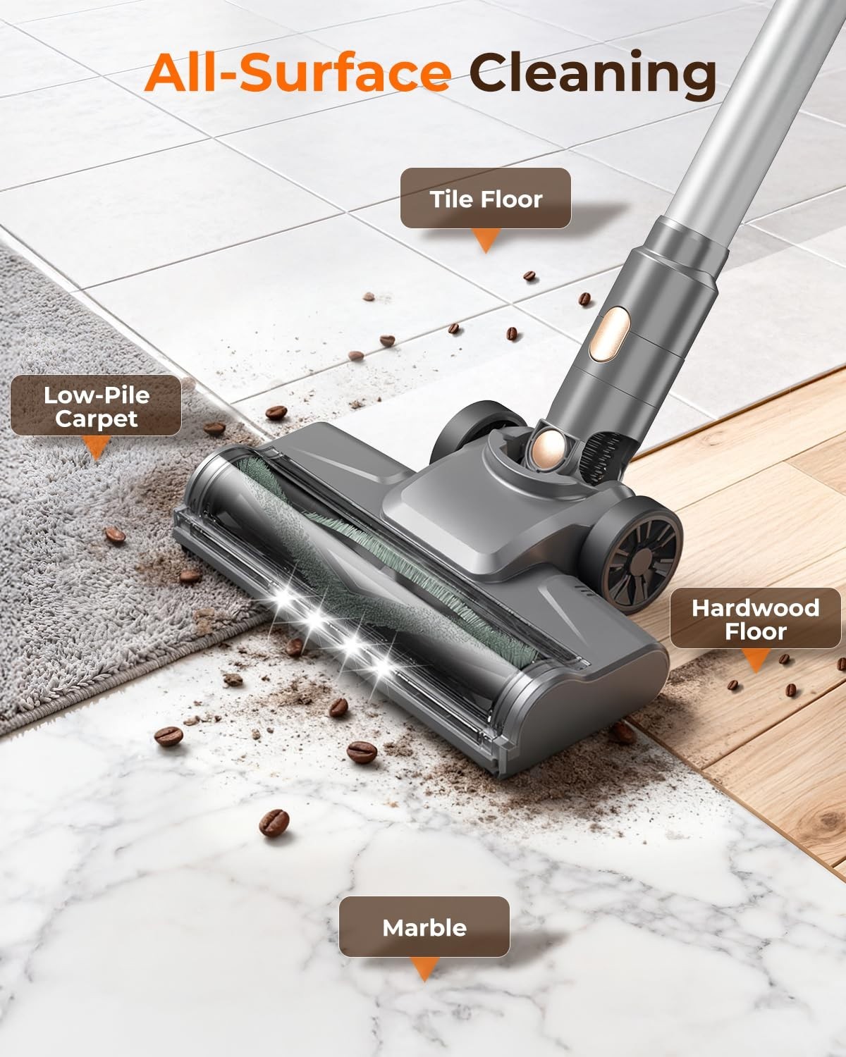 Lightweight Cordless Vacuum Cleaner – Powerful Suction, 40 Min Runtime, Self-Sta