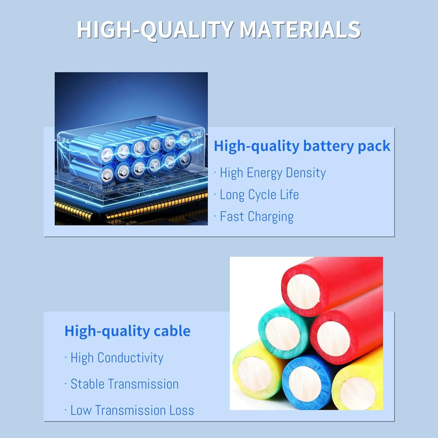 Vacuum Battery for Proscenic M7 Pro M8 Pro M7 Max for Viomi S9 D800 for Uoni