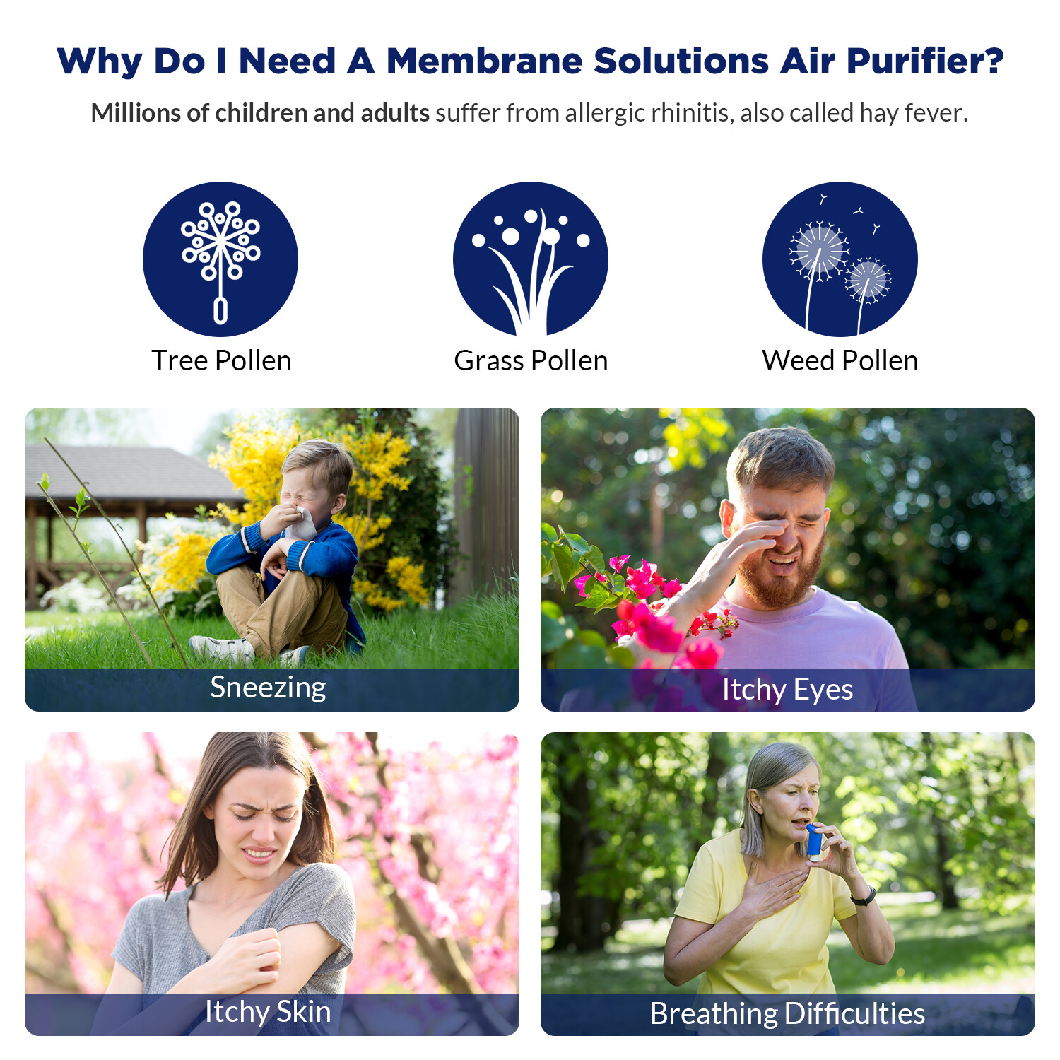 Air Purifier for Extra-Large Rooms Medical Grade True H13 HEPA Filter 1590 SqFt