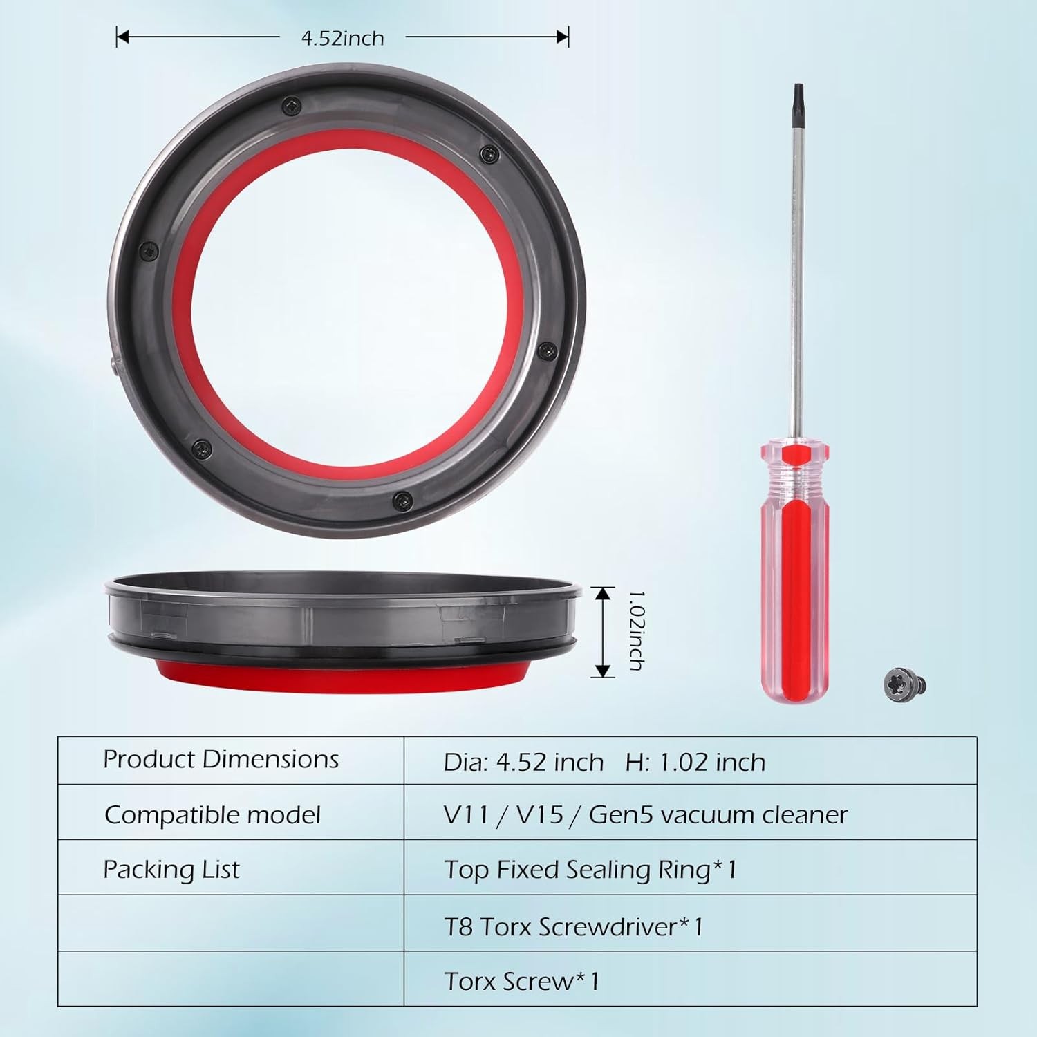 Upgraded Dust Bin Sealing Ring for Dyson V11 V15 Gen5 SV14 SV15 Bin Sealing Ring