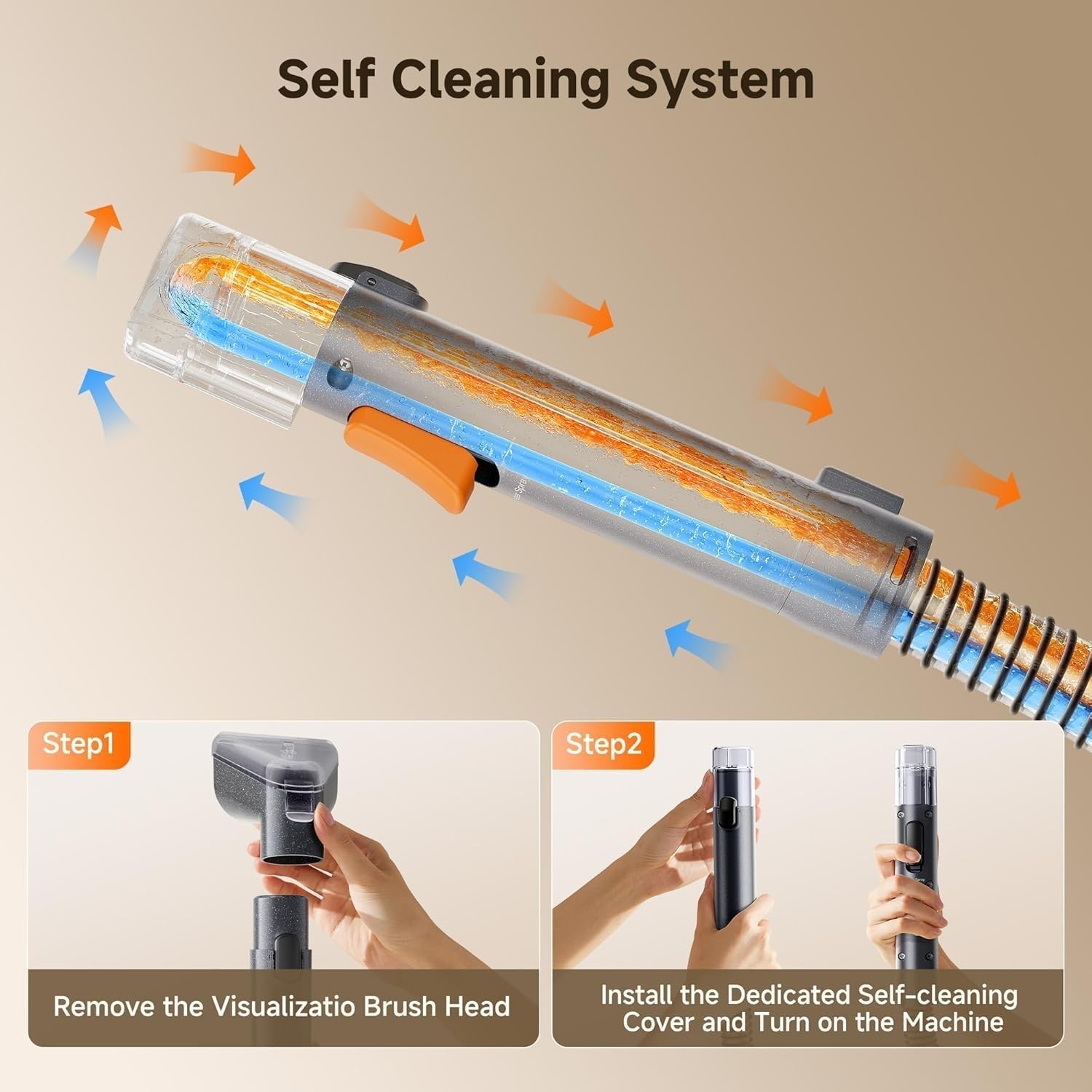 Carpet Cleaner Machine 18Kpa Portable Carpet Cleaner for Cars Couch, 2in1 Water
