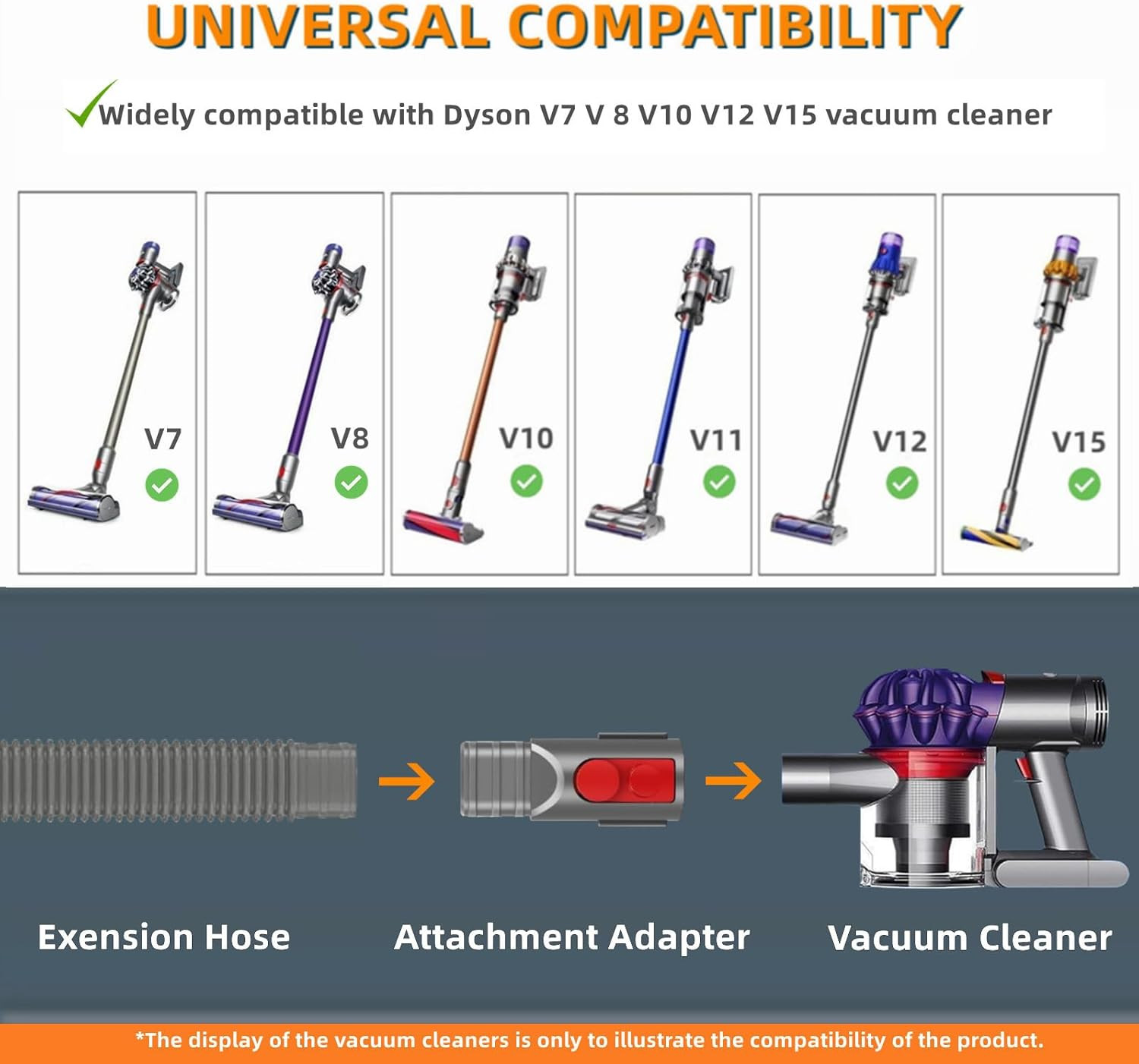 Dryer Vent Cleaning Kit Vacuum Attachment Hose Lint Cleaner Fire Prevention