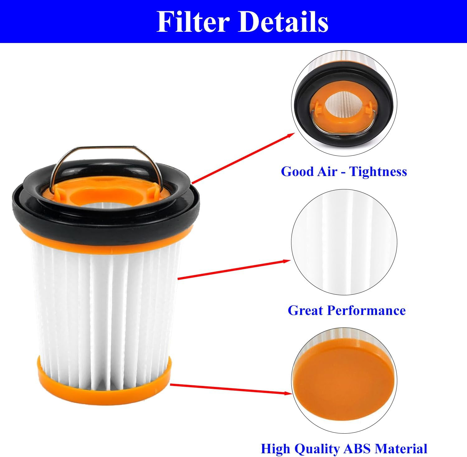 8 Pack WV201 Fiter Replacement for Shark Wandvac Handheld Cordless Vacuum WV200