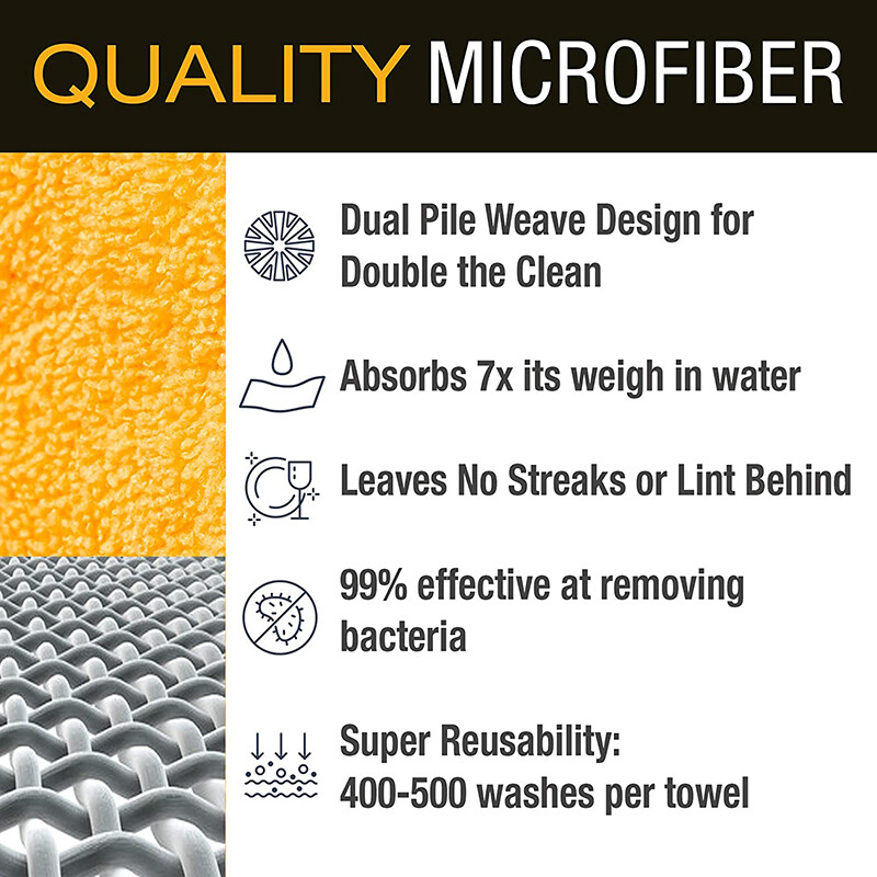 6 Pcs Premium Microfiber Towels Car Washing Auto Detailing Dual-Sided 16″ x 16″