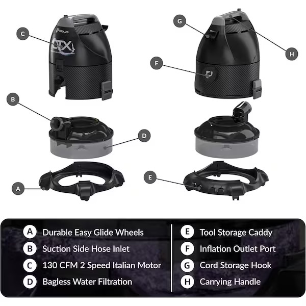 Prolux CTX PRO Water Filtration Bagless Canister Vacuum Cleaner