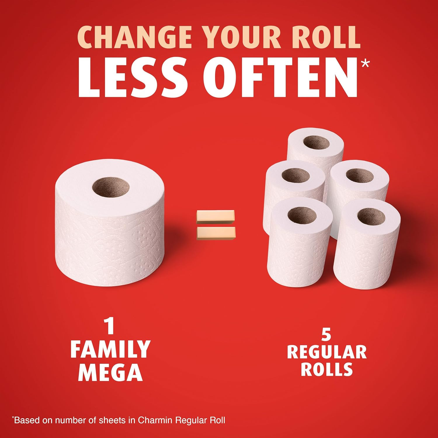 Ultra Strong Clean Touch Toilet Paper, 24 Family Mega Rolls = 120 Regular Rolls