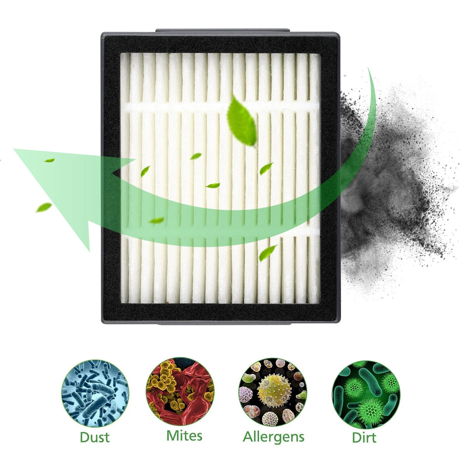 Replacement Sets for iRobot Roomba i4 i5 e5 j9 Roller Filter Side Brush Dust Bag