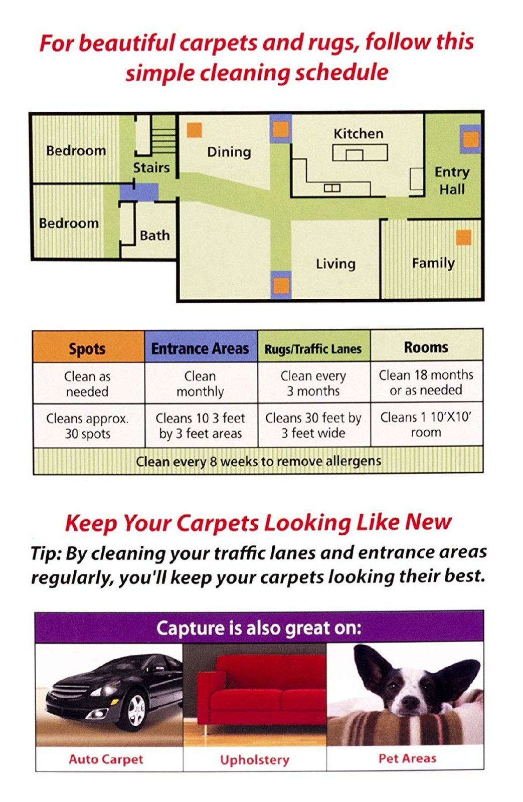 Capture Carpet Dry Cleaning Kit 400 – Deodorize Clean Stains Smell Moisture f…