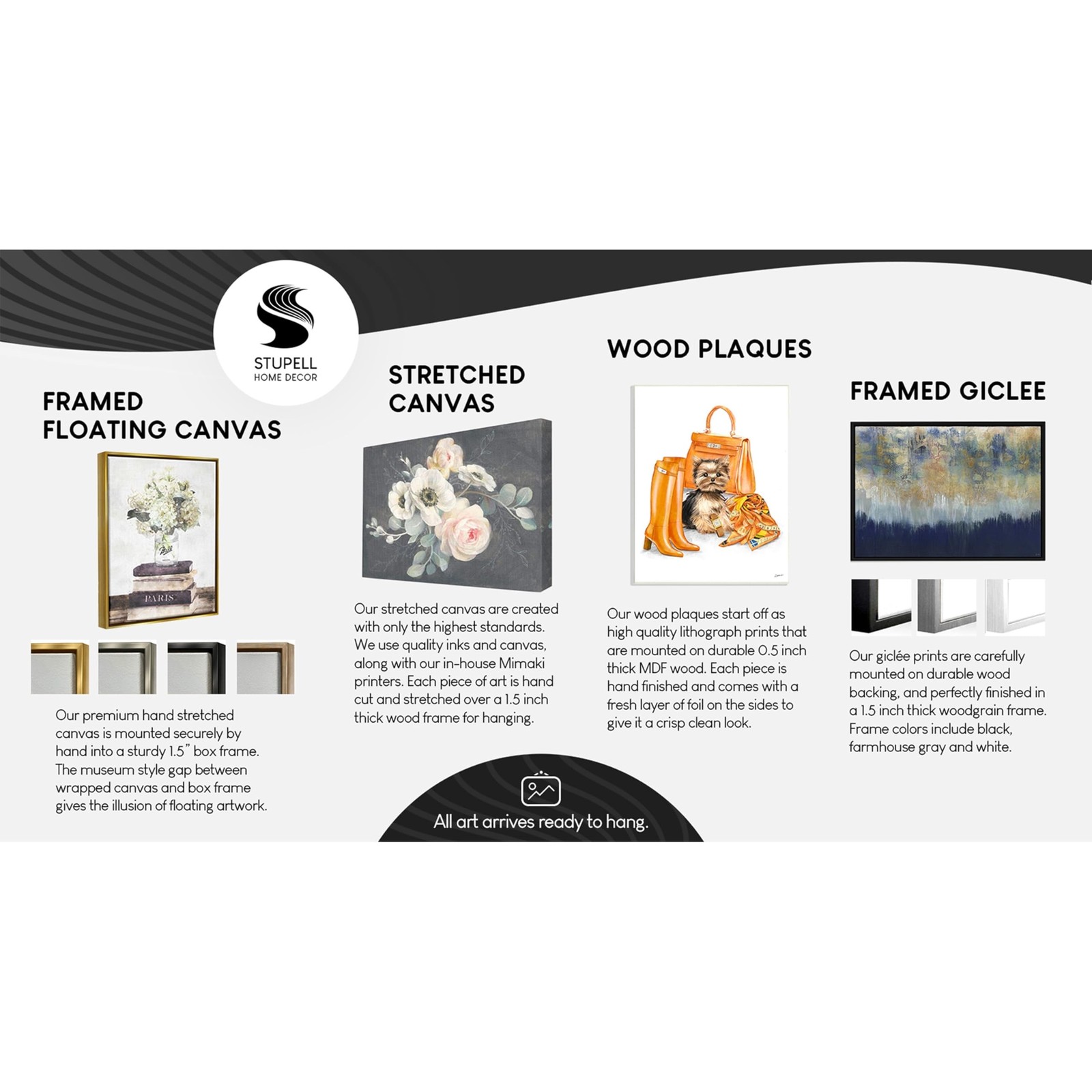 Stupell Industries Laundry Cleaning Symbols Minimal Design White Framed Gicle…
