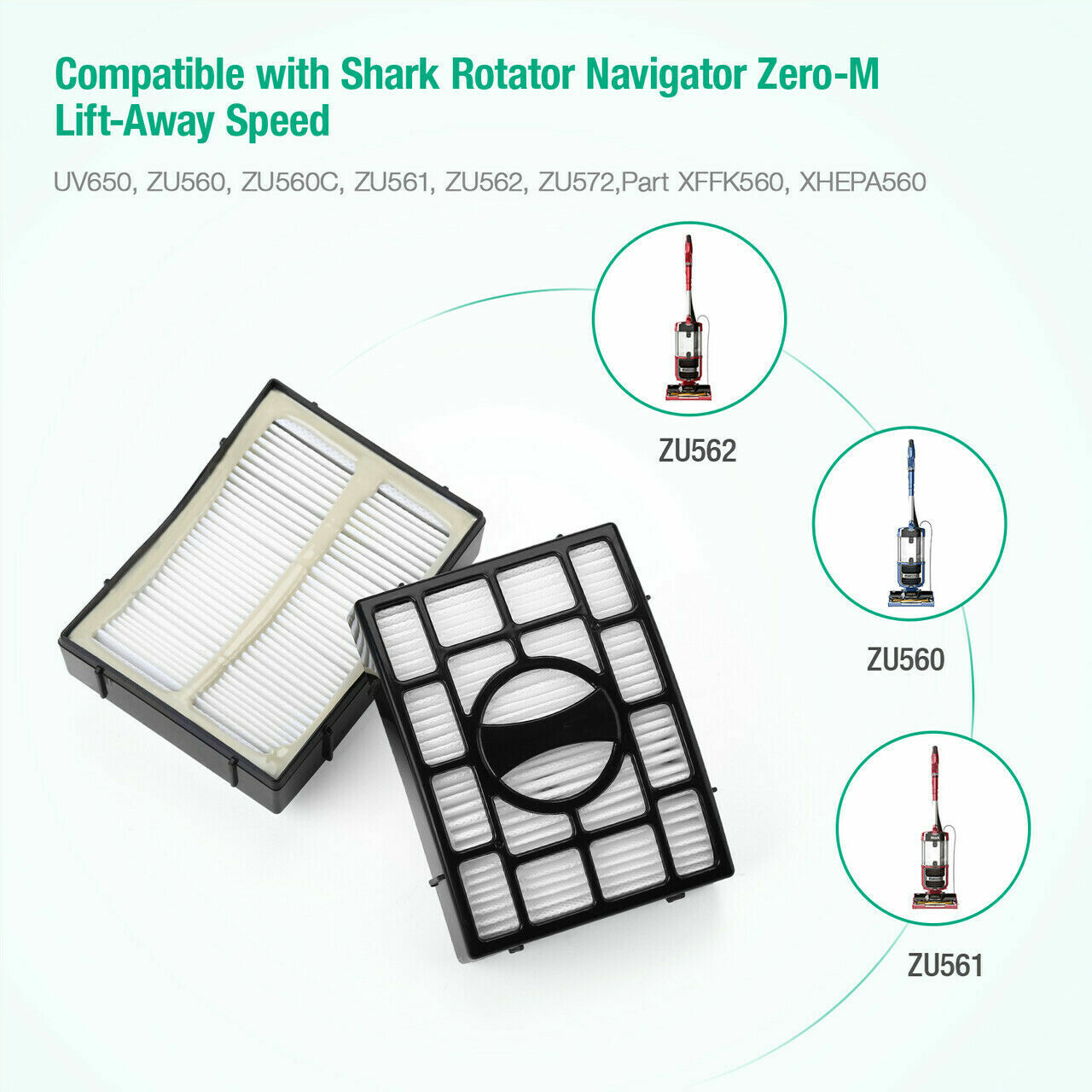 2 Foams and 2 Felt Filters and 2 HEPA Replacement Filter For Shark Vacuum ZU560
