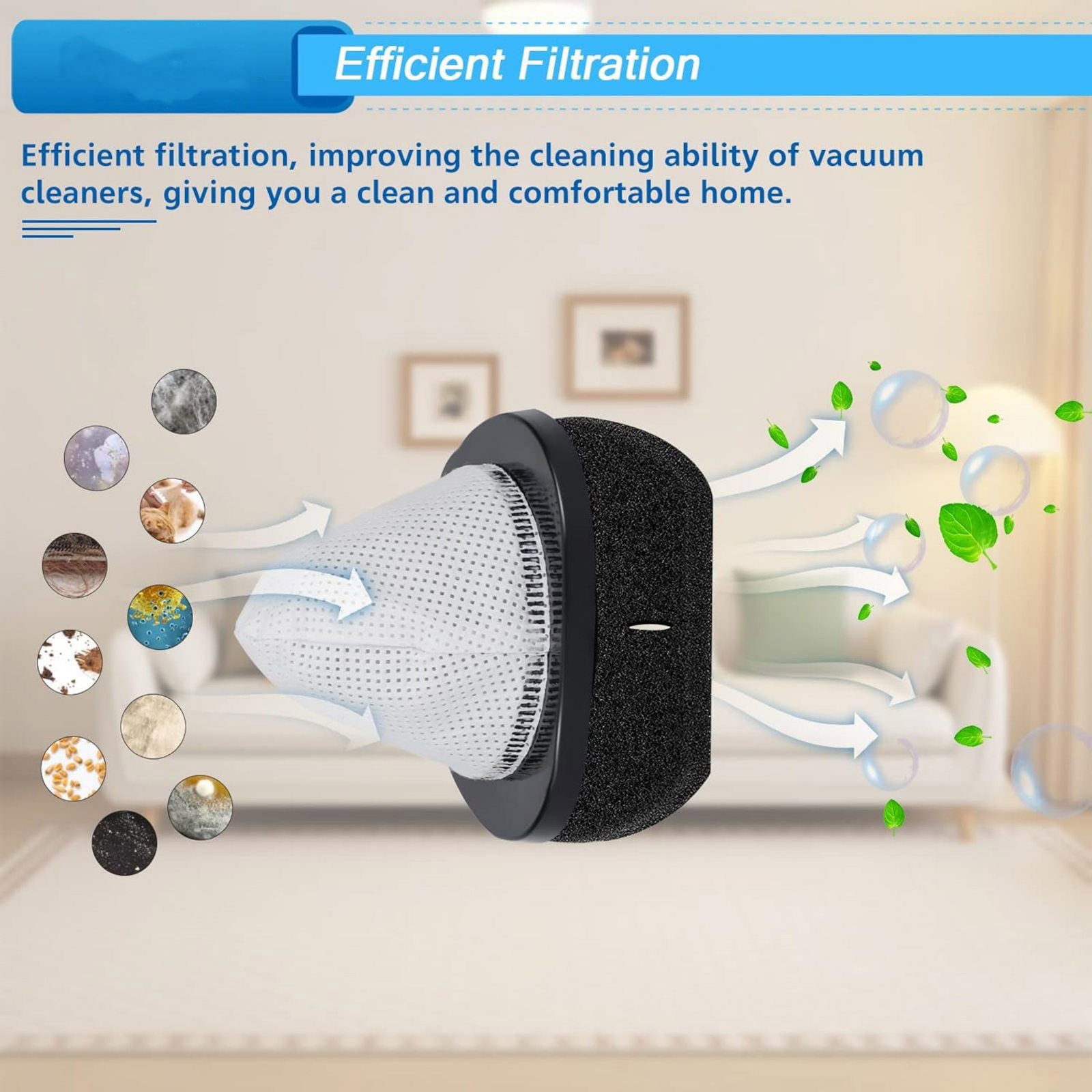 1611501 Vacuum Cleaner Filter Replacement For Bissell Models: 2030, 20301